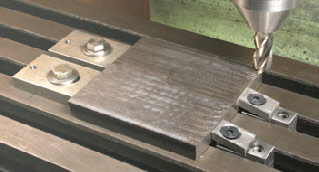 Low Profile Clamps, Edge Clamps, flat clamps